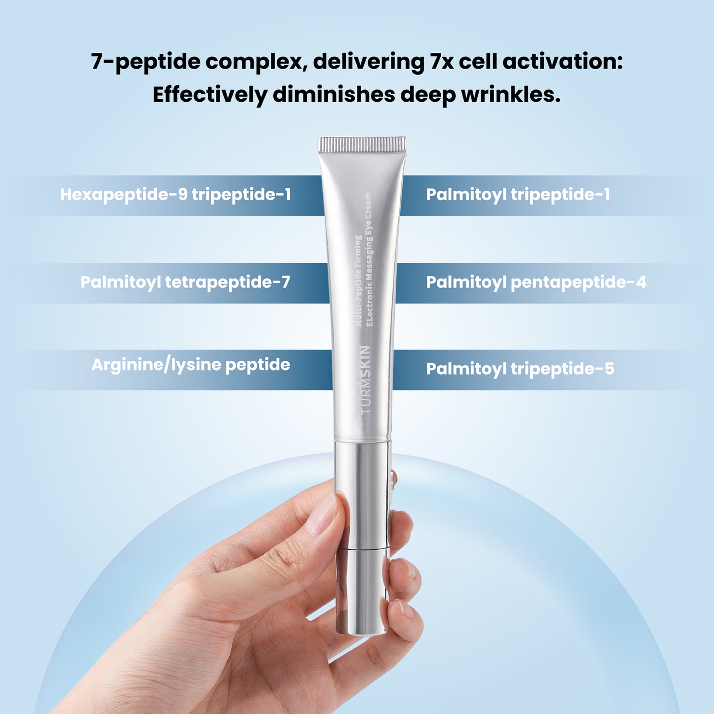 Wrinkle Eraser Electronic Massaging Eye Cream by TurmSkin