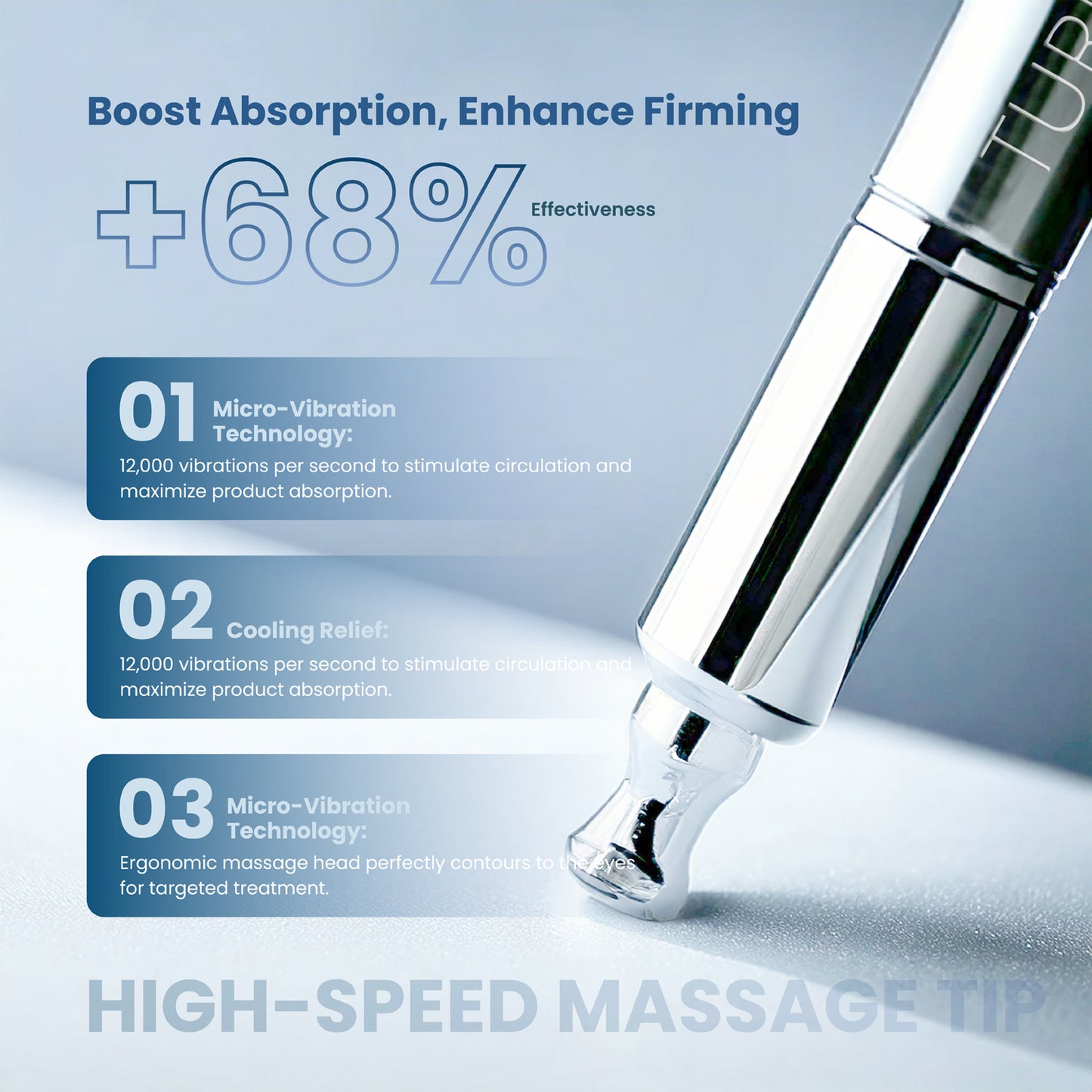 Wrinkle Eraser Electronic Massaging Eye Cream by TurmSkin