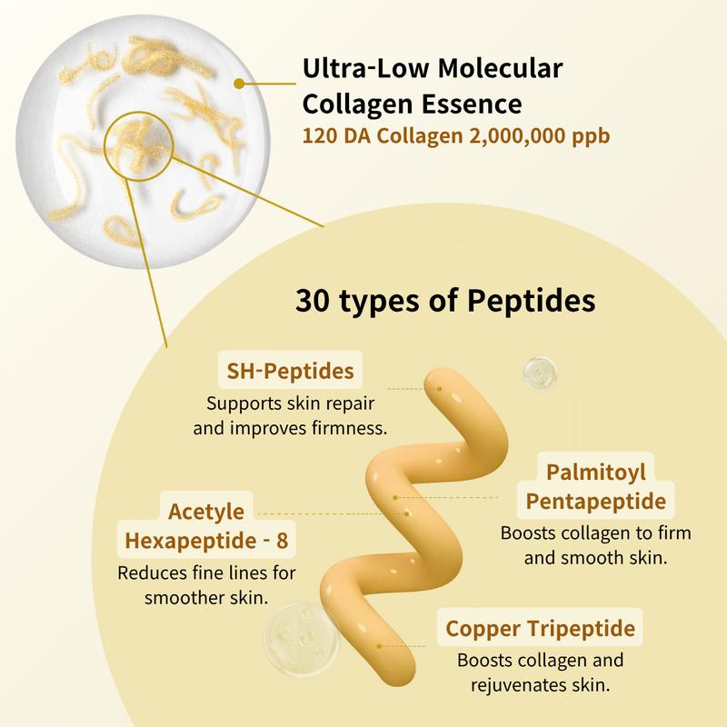 Silk Lifting Peptide Ampoule by TurmSkin