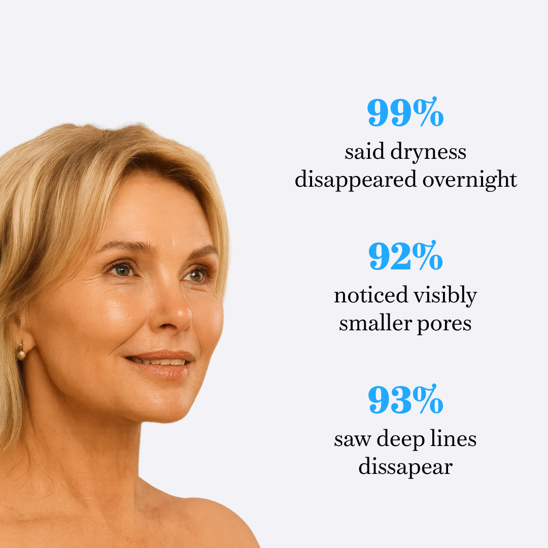 The DeepCell Hydration System™ - Suero de ácido hialurónico al 3